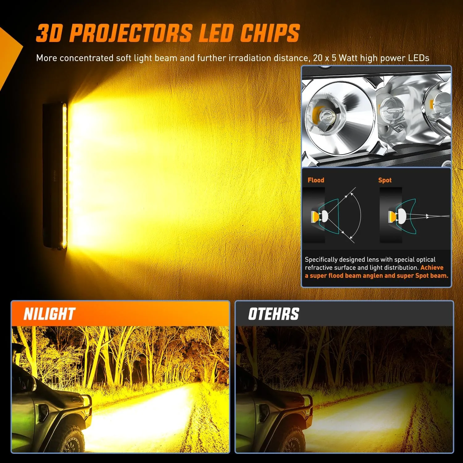 21 Inch 100W 6200LM Amber Slim Spot Flood Led Light Bar | 2 Style Mounts